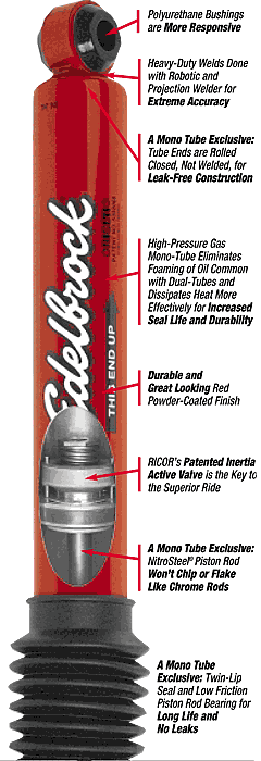 Edelbrock JK Rear Shock Xtreme IAS +3